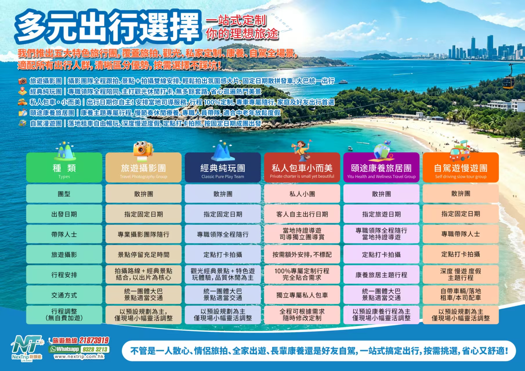 業務
